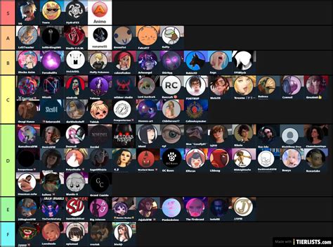 nsfw animators|A Highly Opinionated 3D NSFW Animator Tierlist : .